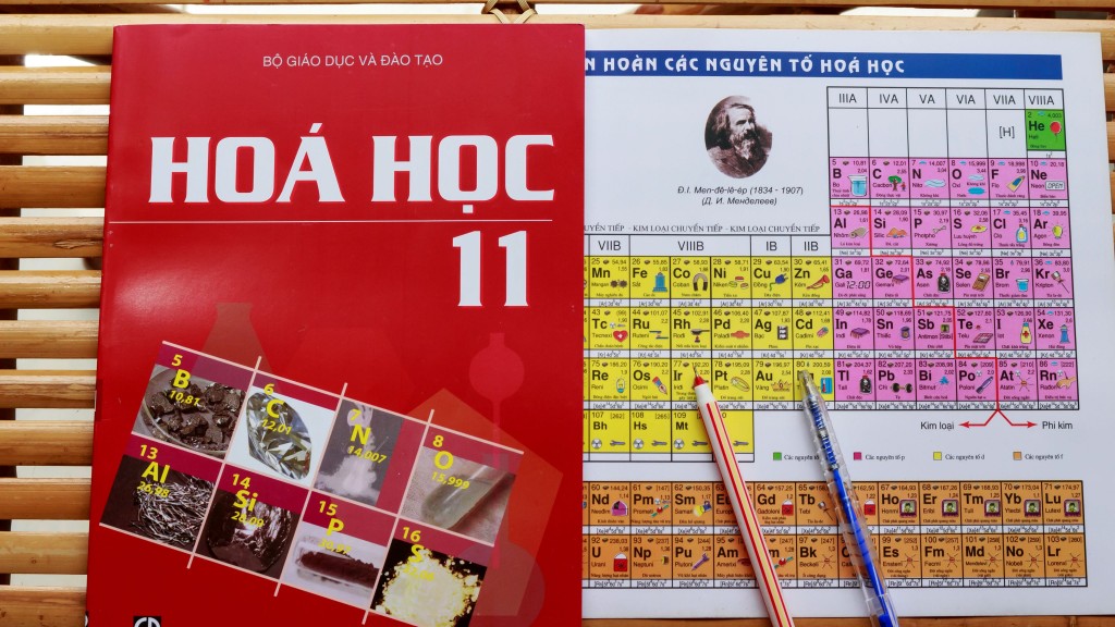Gia sư hóa học lớp 11
